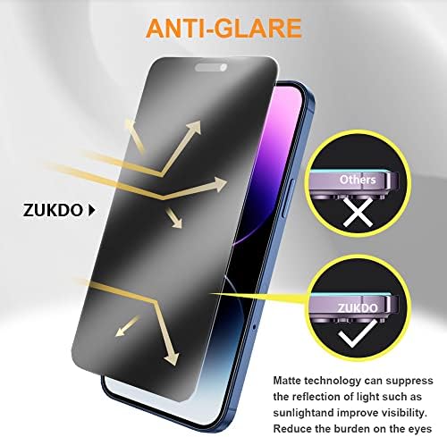 ZUKDO за iPhone 14 Pro Матово Защитно фолио за екран неприкосновеността на личния живот със защита на обектива на камерата