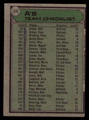 1979 списък на екипа Topps 328 по лека атлетика Джак Маккеон Оукланд Атлетикс (Бейзболна картичка) ЛОША лека
